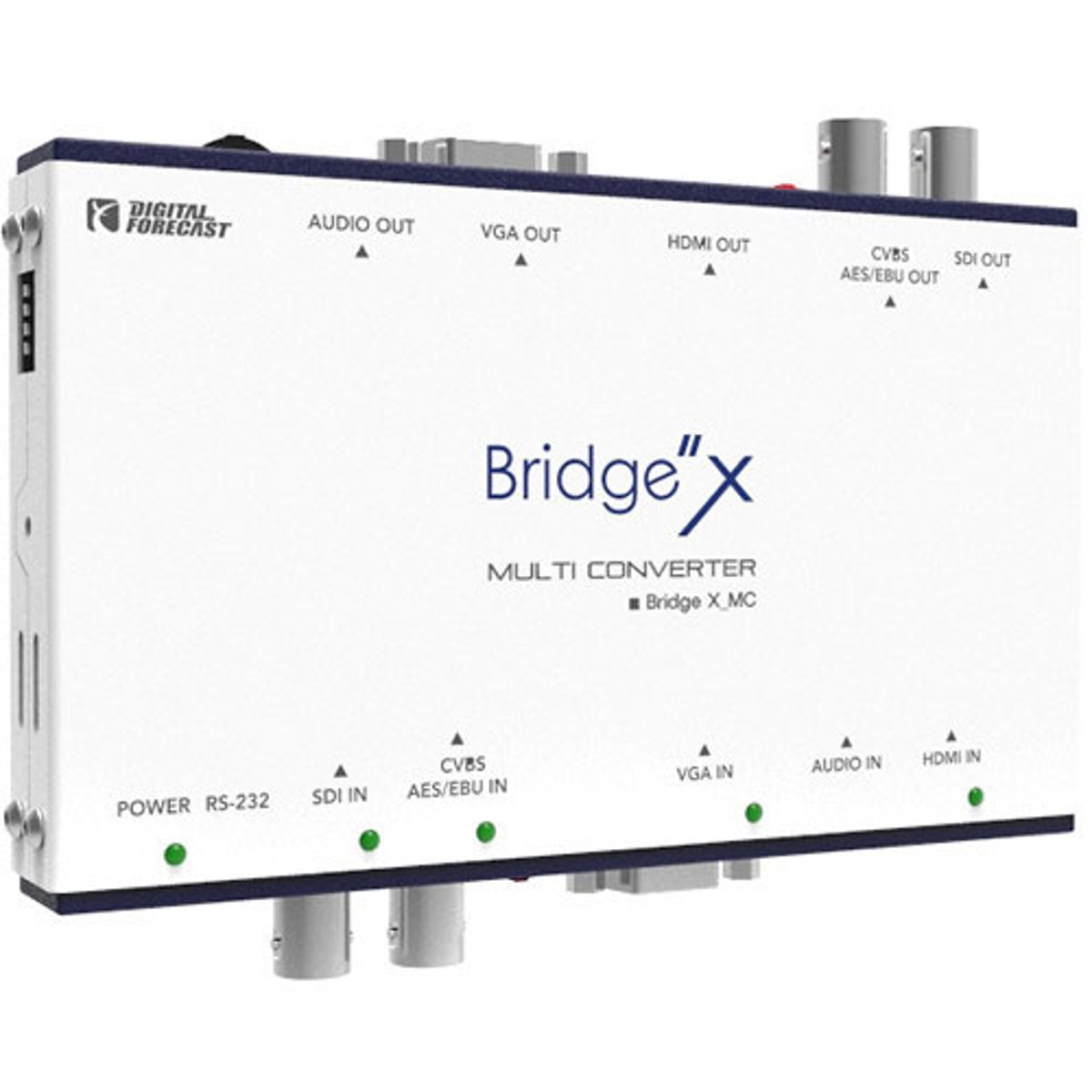 

Digital Forecast Bridge X_MC Multi-Converter