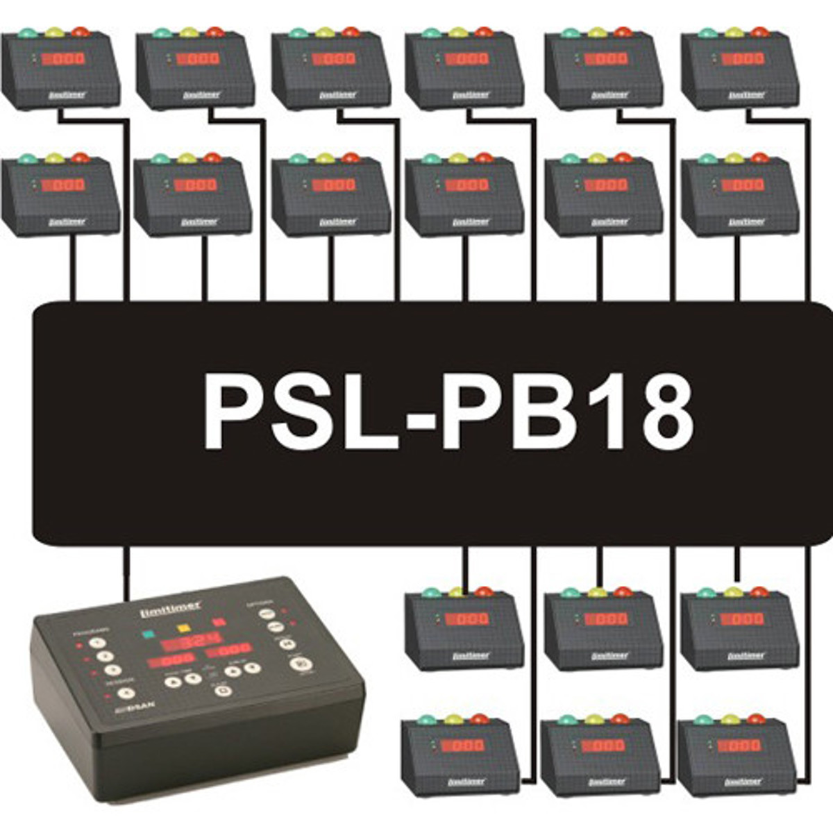 Image of DSAN PSL-PB18 18-Port Power Distributor for LIMITIMER Signal Lights