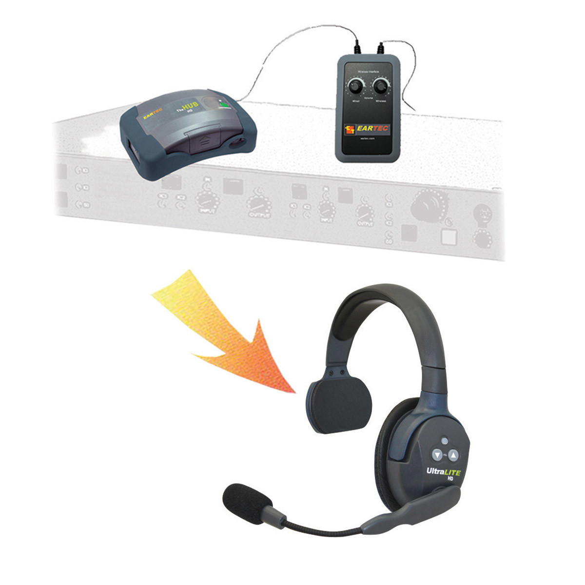 

Eartec HUB Interface 2P Wireless Intercom with 2x UltraLite Single-Ear, Telex