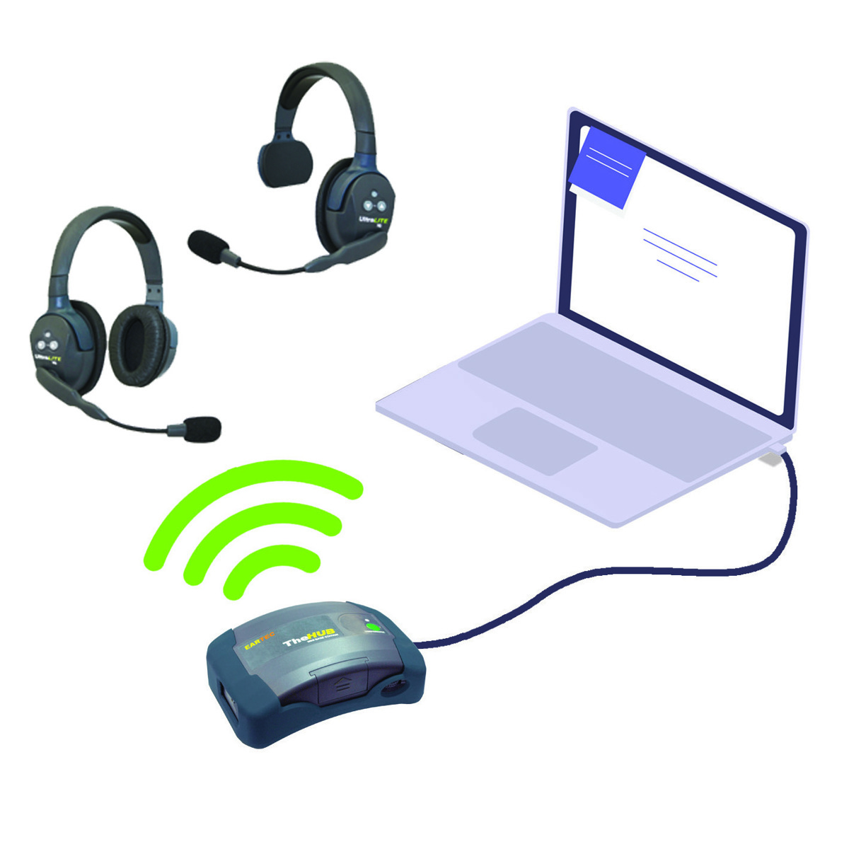 

Eartec HUB Global Connect 1P Wireless Intercom w/UltraLite Single & Double-Ear