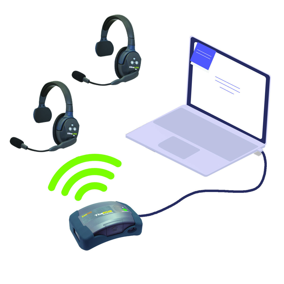 

Eartec HUB Global Connect 2P Wireless Intercom, 2x UltraPAK & 2x Cyber Plug-in
