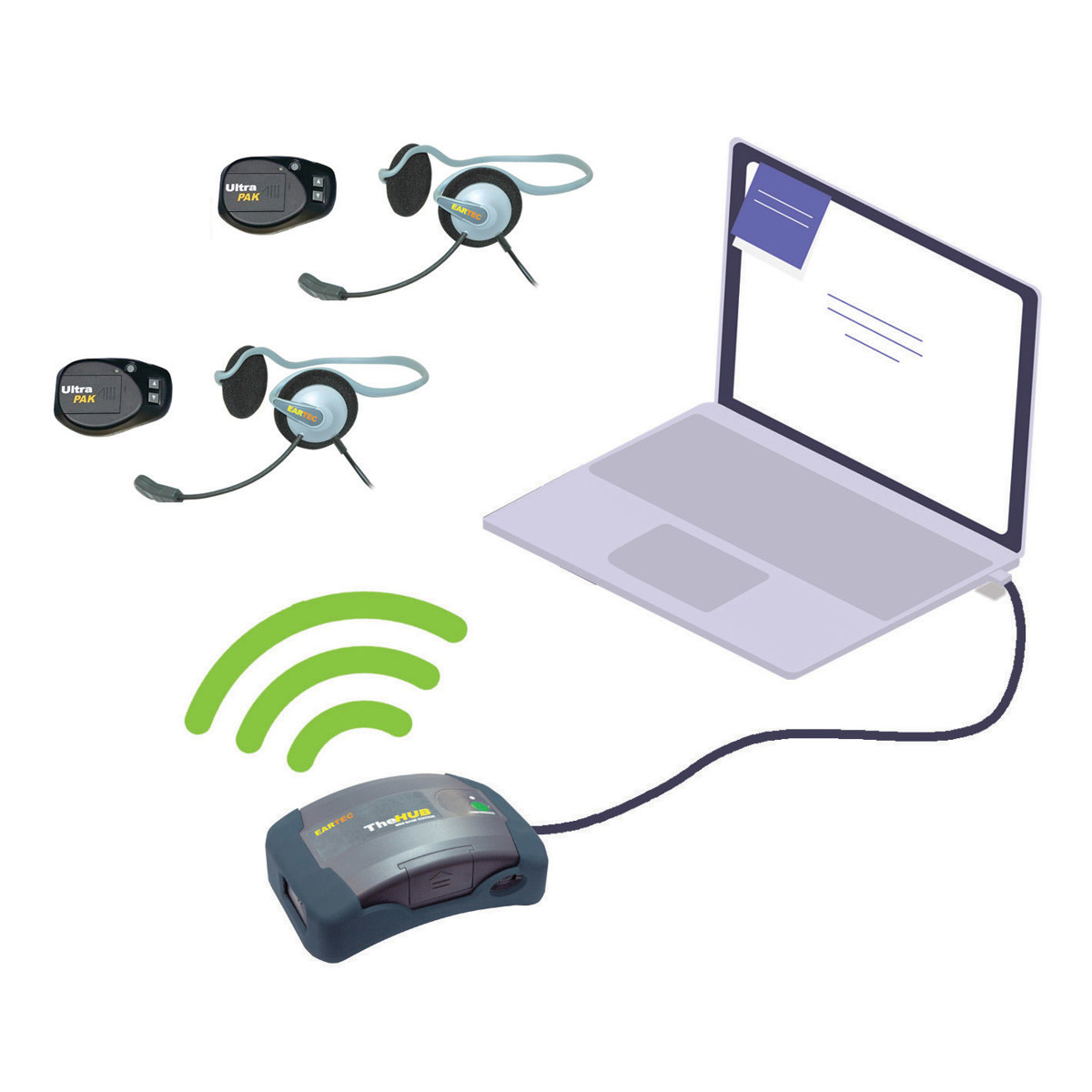 

Eartec HUB Global Connect 4P Long Range Wireless Intercom w/4x UltraLite Single