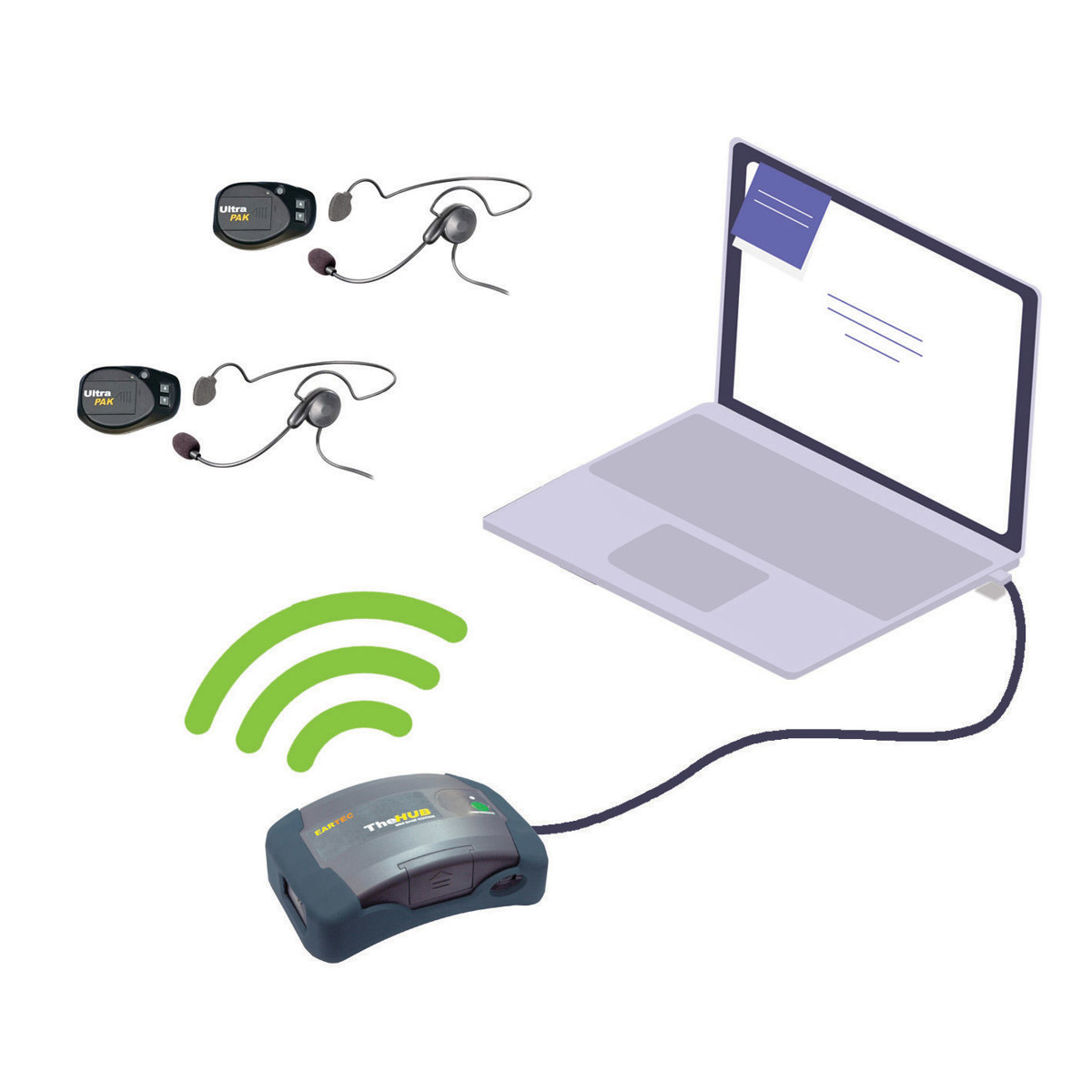 

Eartec HUB Global Connect 4P Wireless Intercom, 4x UltraPAK & 4x Monarch Plug-in