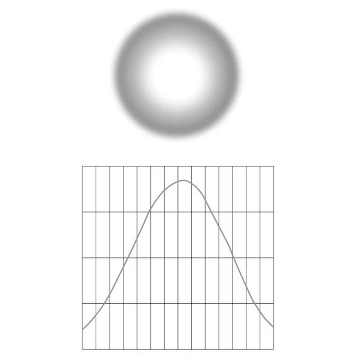 

Electronic Theatre Controls 5.5" Extra Wide Round Diffuser for D22