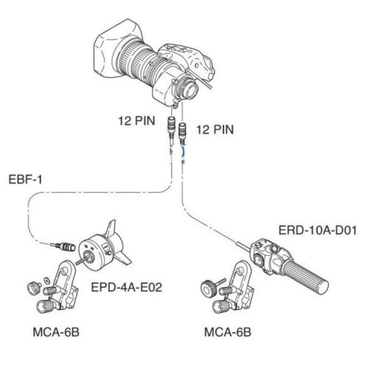 

Fujinon SS-13D (Servo/Servo) Digital Zoom/Focus Rear Control Kit