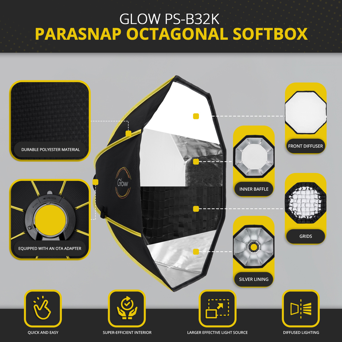 Glow ParaSnap PS-B32K 32" Octagonal Softbox for Nanlite Forza Light #PS-B32K-F1
