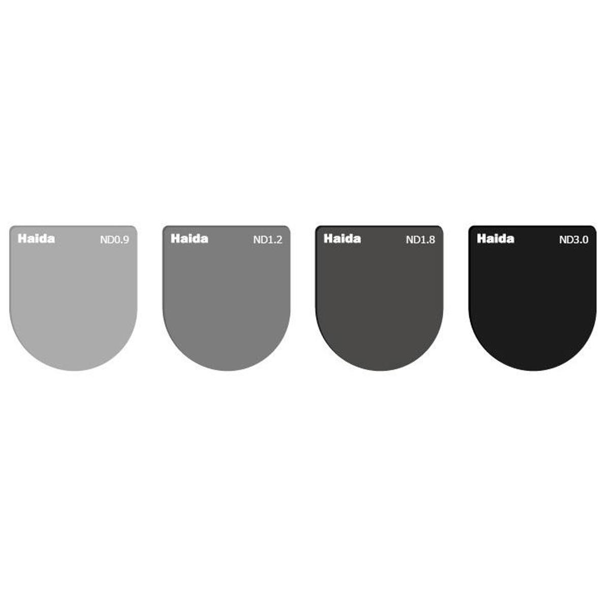 

Haida Rear Lens ND Filter Kit for Canon 11-24mm Lens, Includes ND0.9/1.2/1.8/3.0