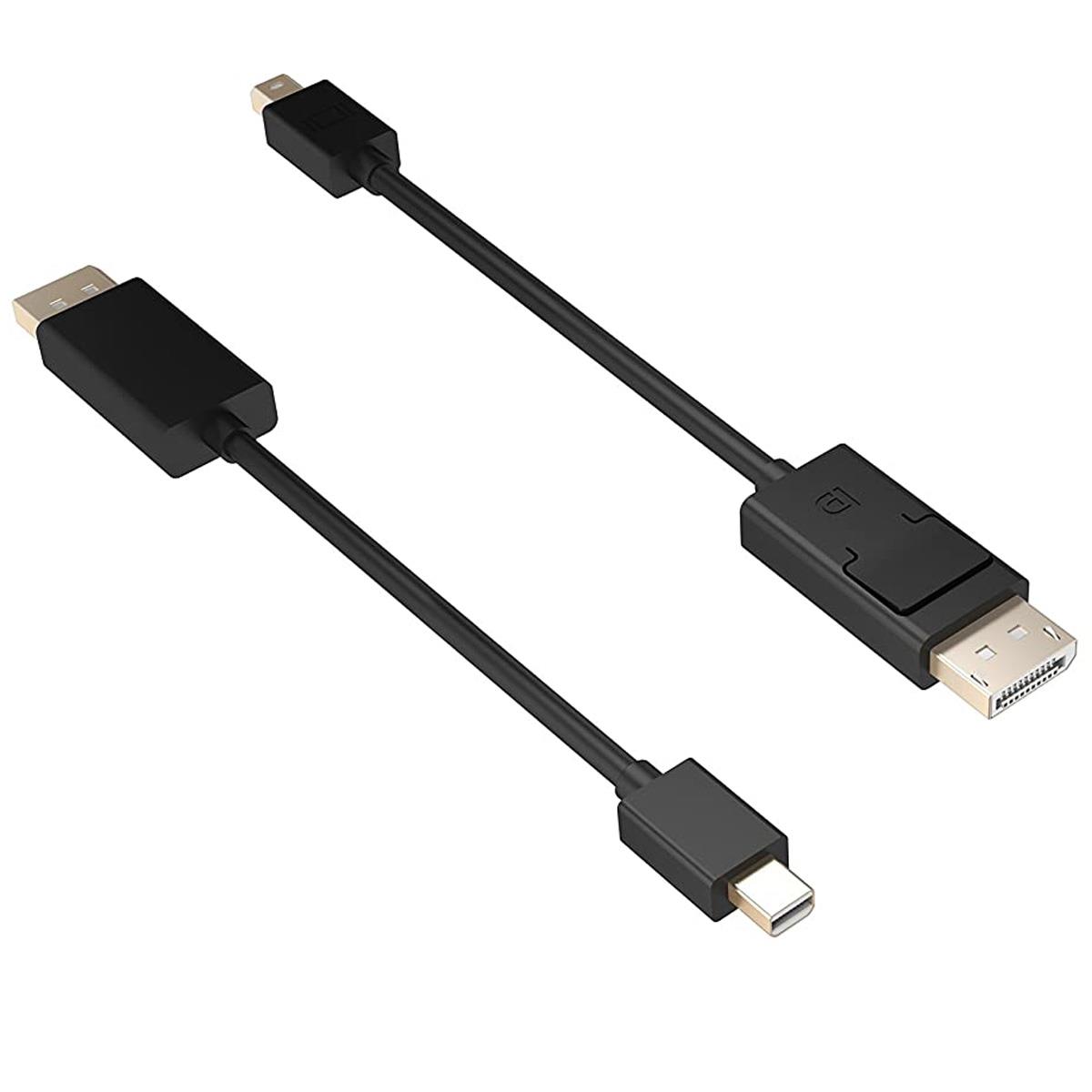 Image of HTC Mini DisplayPort to DisplayPort Cable