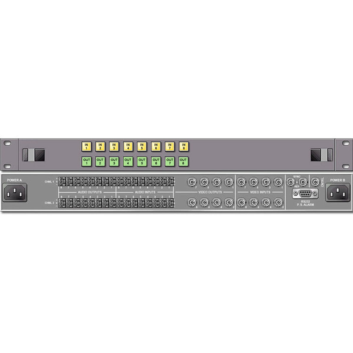 

Link Electronics 8 x 8 Analog Video Routing Switcher