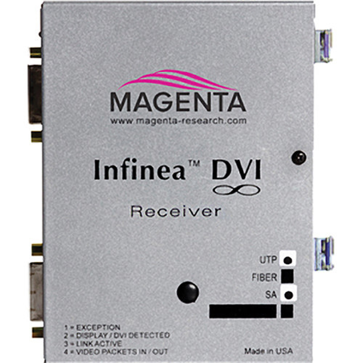 

Magenta Research Infinea DVI Video Receiver