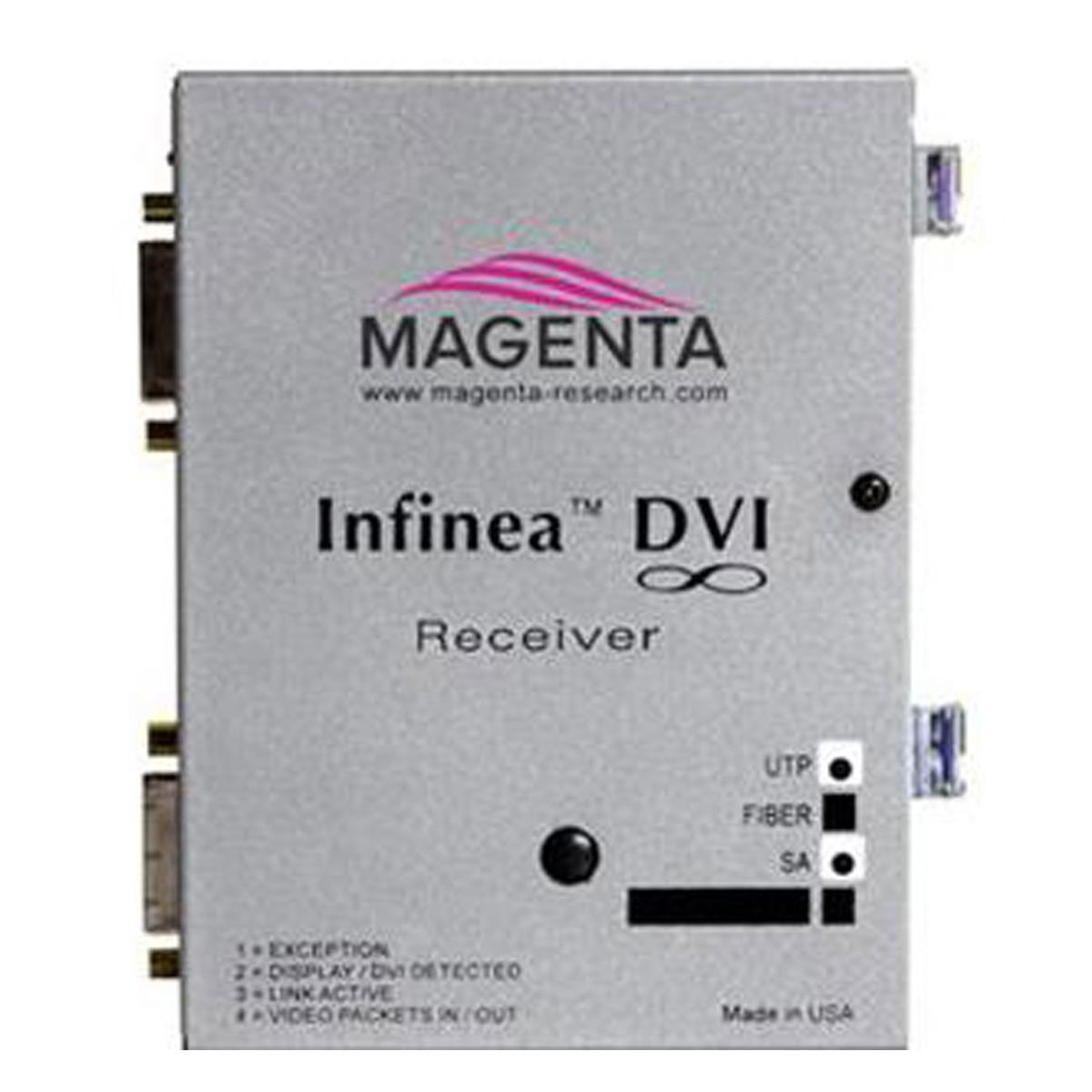 

Magenta Research Infinea DVI-SAP Daisy Chain Receiver