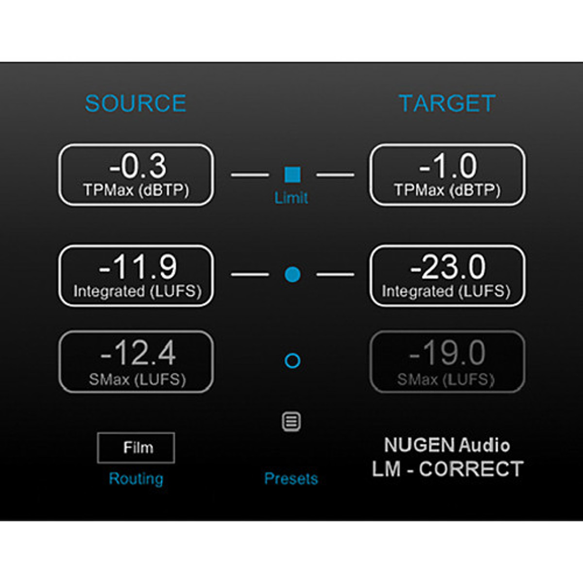 

NUGEN Audio VisLM-H 2 Loudness Metering + LM-Correct 2 Software, Download