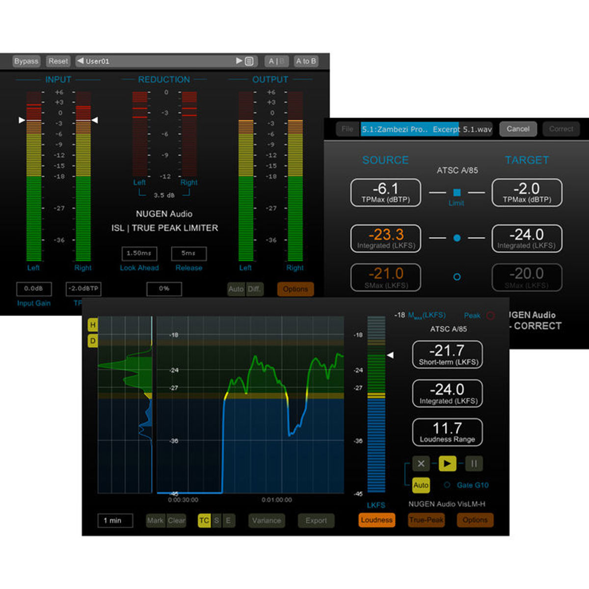 

NUGEN Audio Loudness Toolkit to Loudness Toolkit 2 Upg. Plug-In Bundle, Download