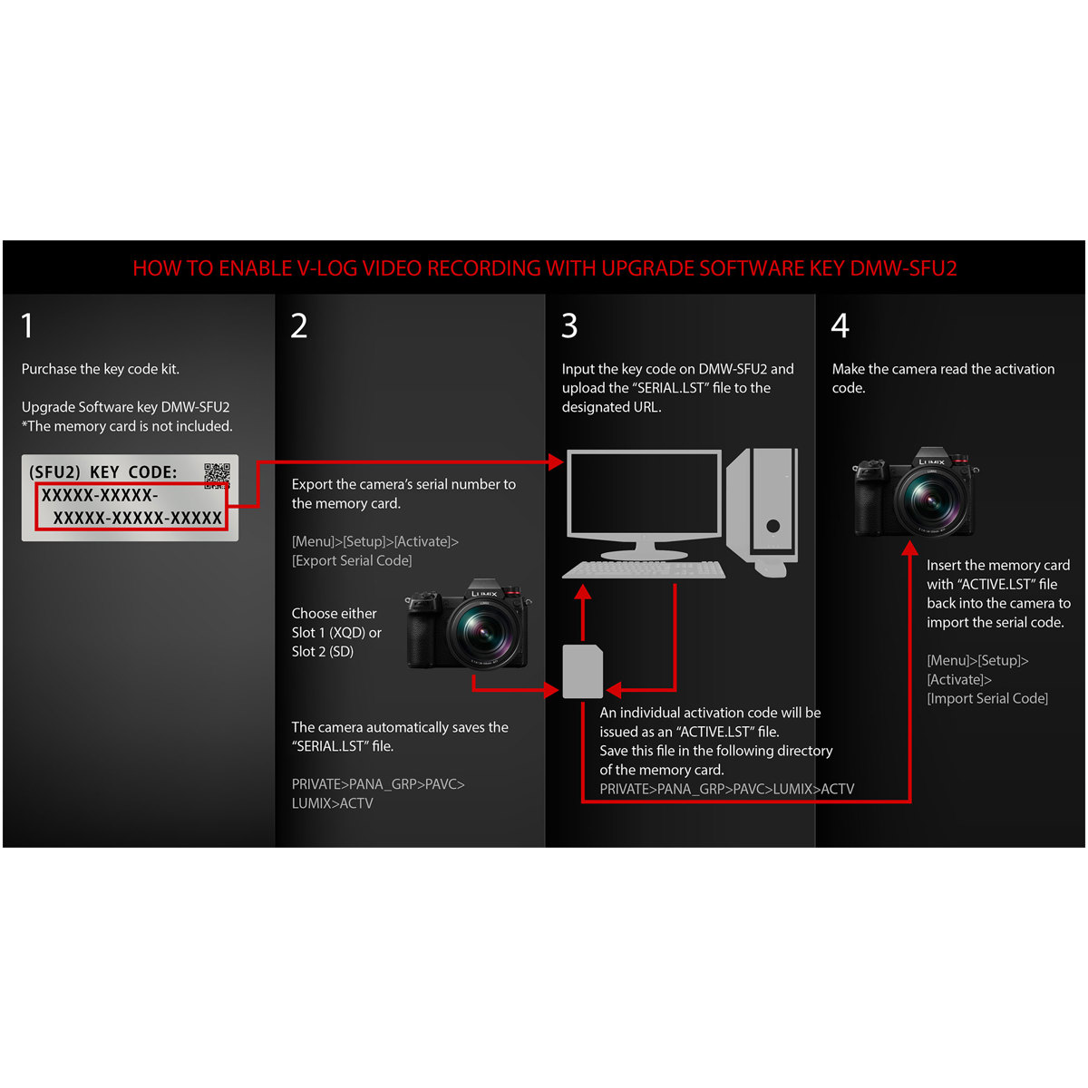 

Panasonic DMW-SFU2 LUMIX S1 Filmmaker Upgrade Software Key