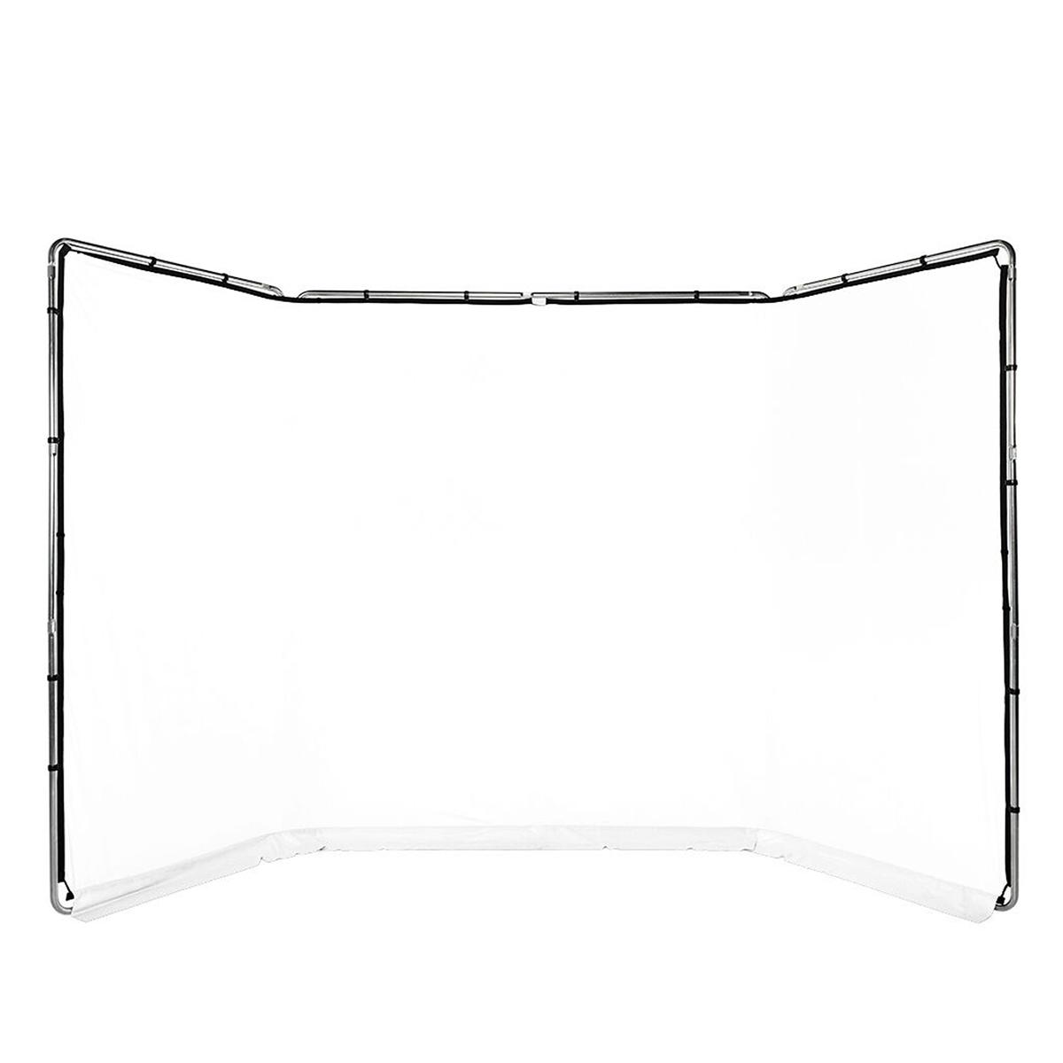 

Savage 13' Wide Surround Background, White