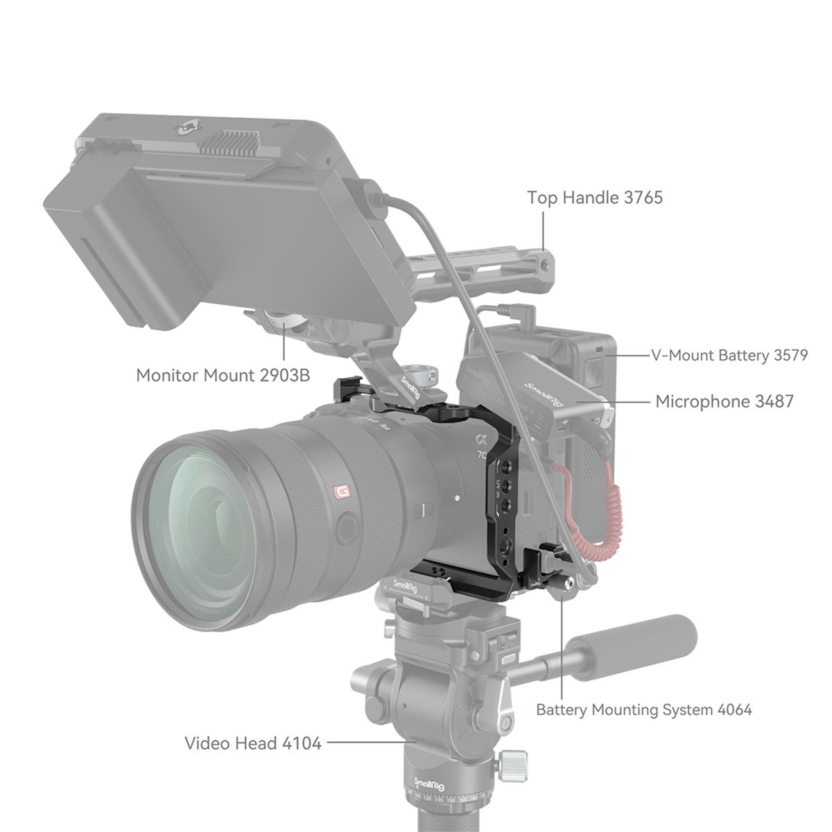 SmallRig α7CⅡ / α7CR用ケージ　4422 SmallRig 4422 Full Camera Cage Kit for Sony Alpha 7C II and