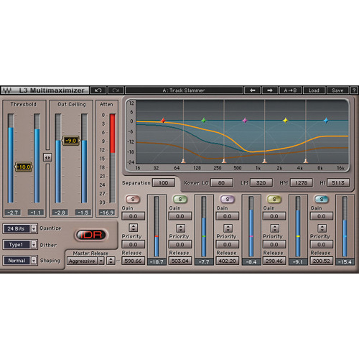 

Waves L3 Multimaximizer Multi-Band Limiter Plug-in, Native/SoundGrid, Download