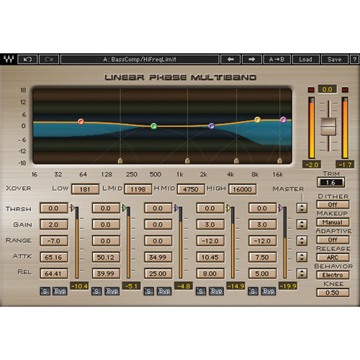 

Waves Linear Phase Multiband Compressor Plug-In, TDM/Native/SoundGrid, Download
